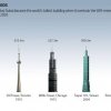 Apertura Burj Khalifa 011